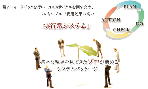 様々な現場を見てきたプロが薦めるシステムパッケージ。常にフィードバックを行いPDCAサイクルを回すため、フレキシブルで費用効果の高いアルファライブの「実行系システム」